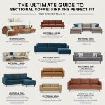 The Ultimate Guide to Sectional Sofas_ Find the Perfect Fit_