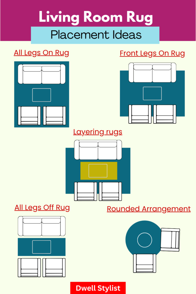 1. Anchor Your Furniture: The Legs On/Off Debate