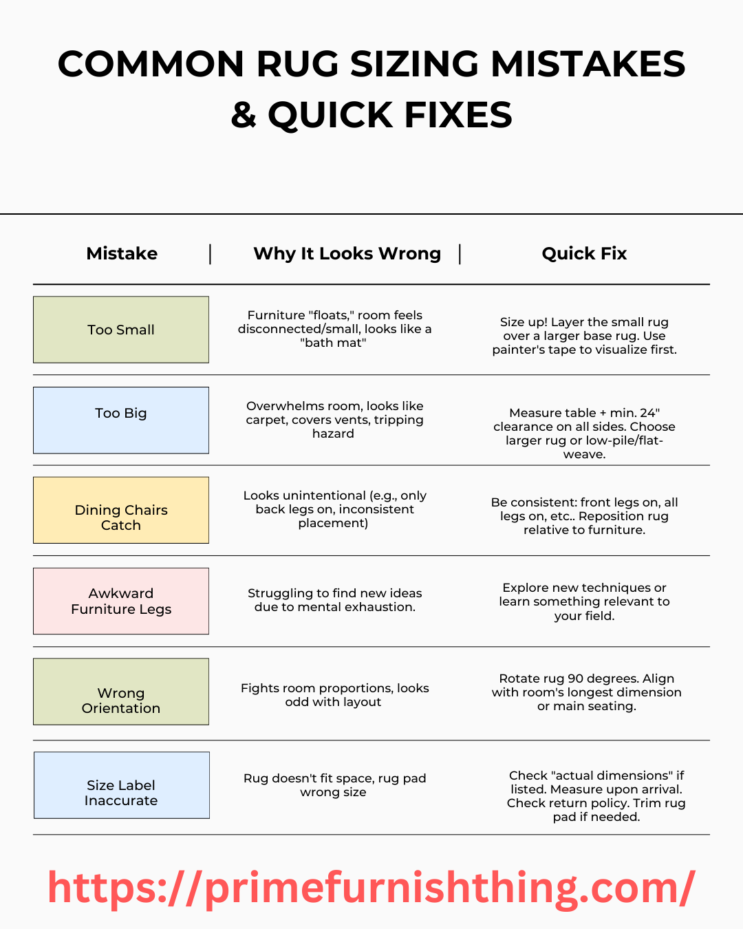 Common Rug Sizing Mistakes & Quick Fixes